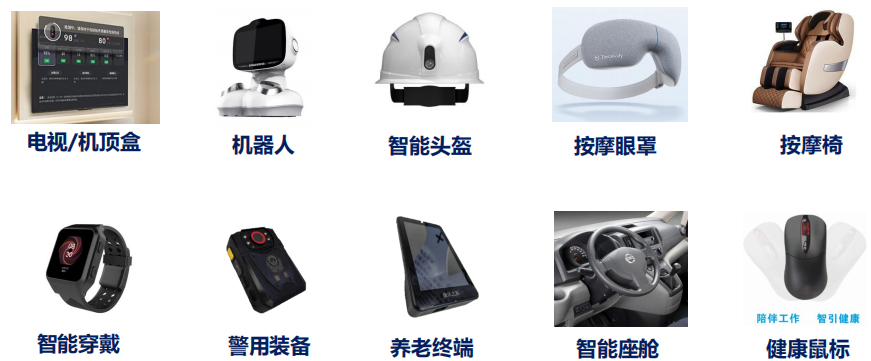 心率传感器产品案例