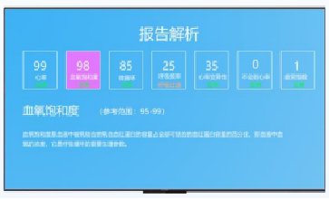 惊帆健康报告分析