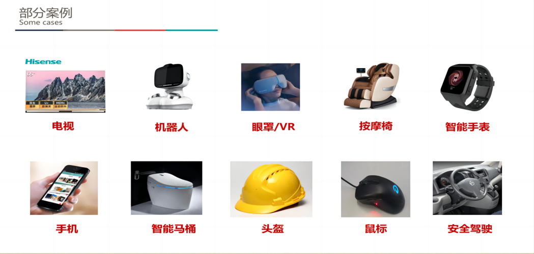 产品案例